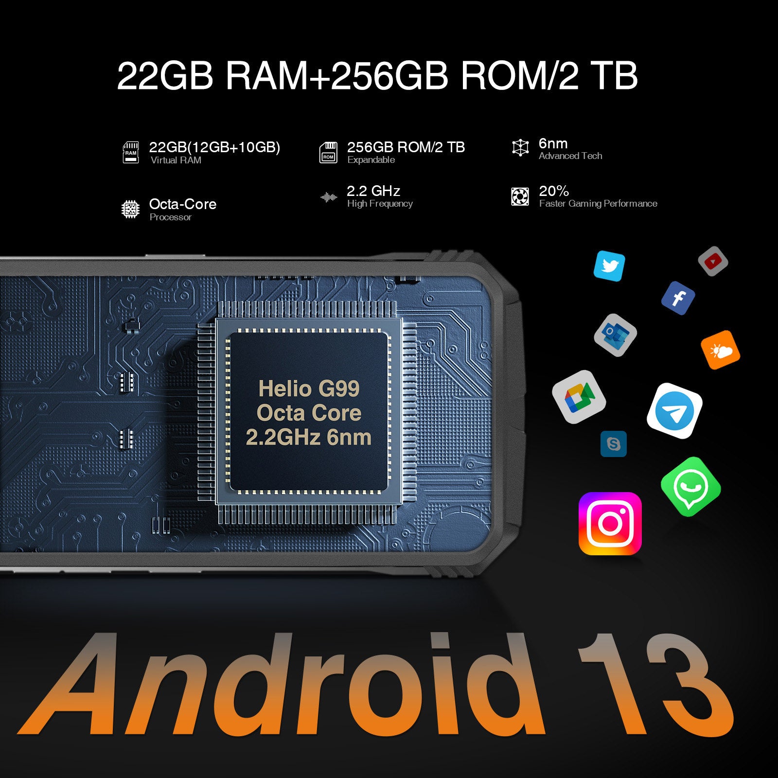 DOOGEE S110 Smartphone resistente desbloqueado, 22GB+256GB Helio G99,  pantalla dual, 10800mAh/66W teléfono resistente, 120Hz 6.6 FHD+, Android  13